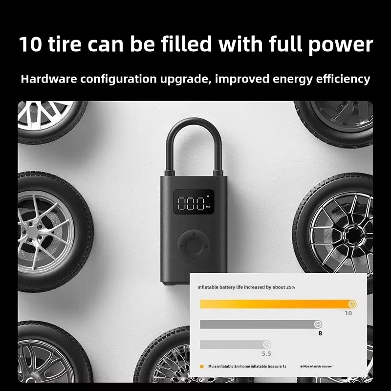 Portable Car & Bicycle Tire Inflator | 150 PSI, 2000mAh Rechargeable Battery, Digital Tire Pressure Detection