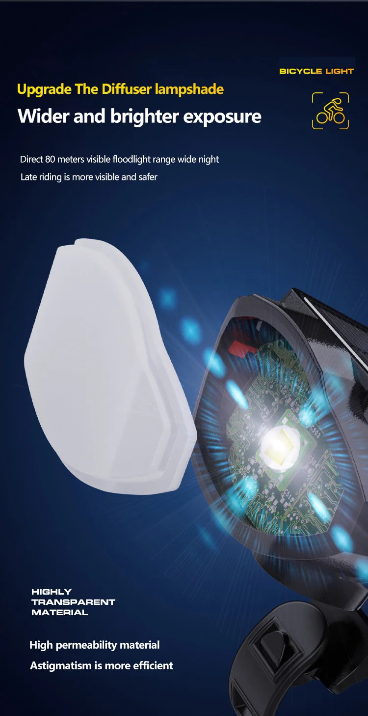 Solar Bike Light with Horn – LED Headlamp & Bell for Bikes