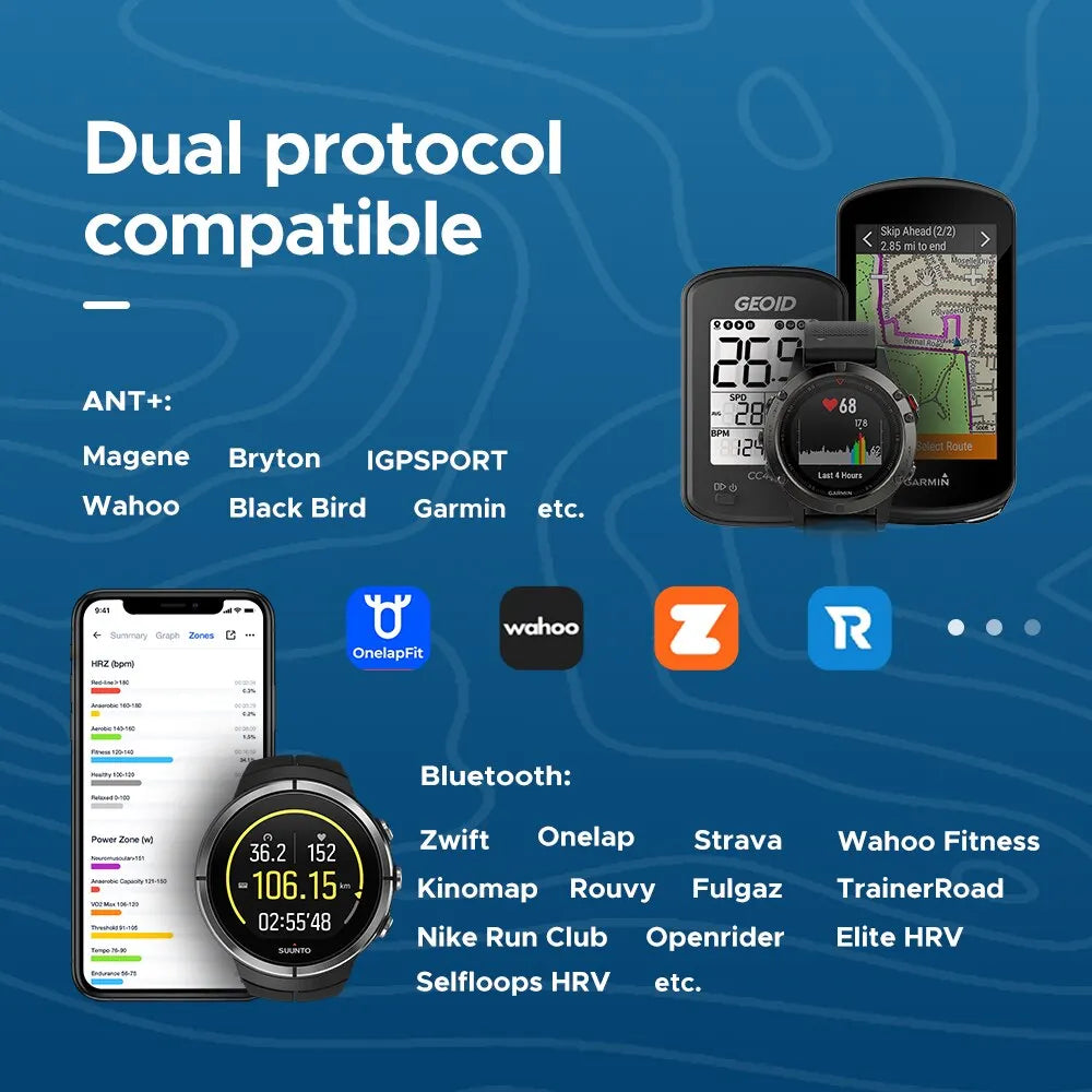 HS500 Heart Rate Monitor – Bluetooth & ANT+ Fitness Sensor with Chest Strap & LED Tracking