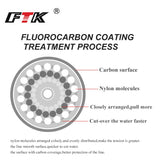 120M Fluorocarbon Coated Fishing Line – 0.20mm–0.60mm | 7.15LB–45LB Carbon Fiber Leader Line for Freshwater & Saltwater