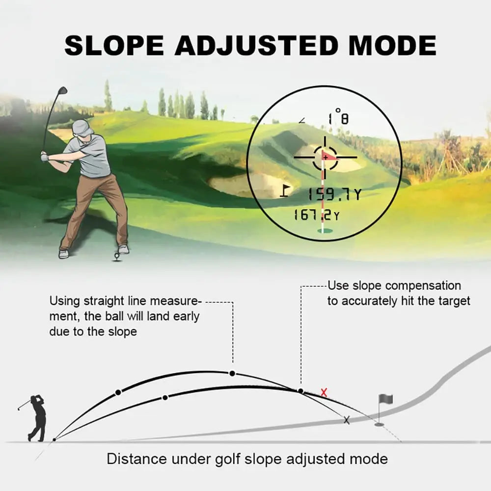 Golf Laser Rangefinder – 600M Rechargeable Range Finder with Slope, Flag Lock & Vibration