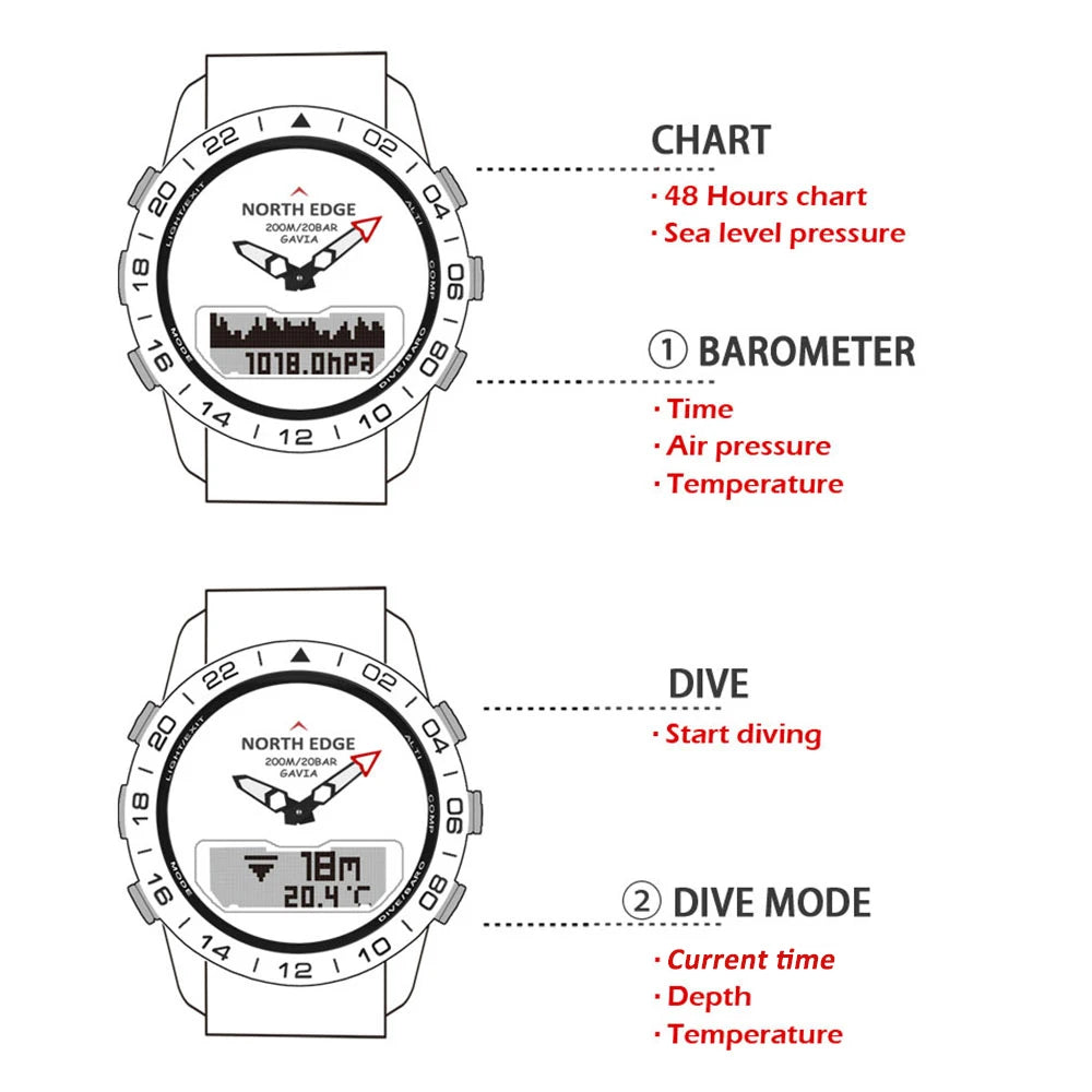 Men Dive Sports Digital watch Mens