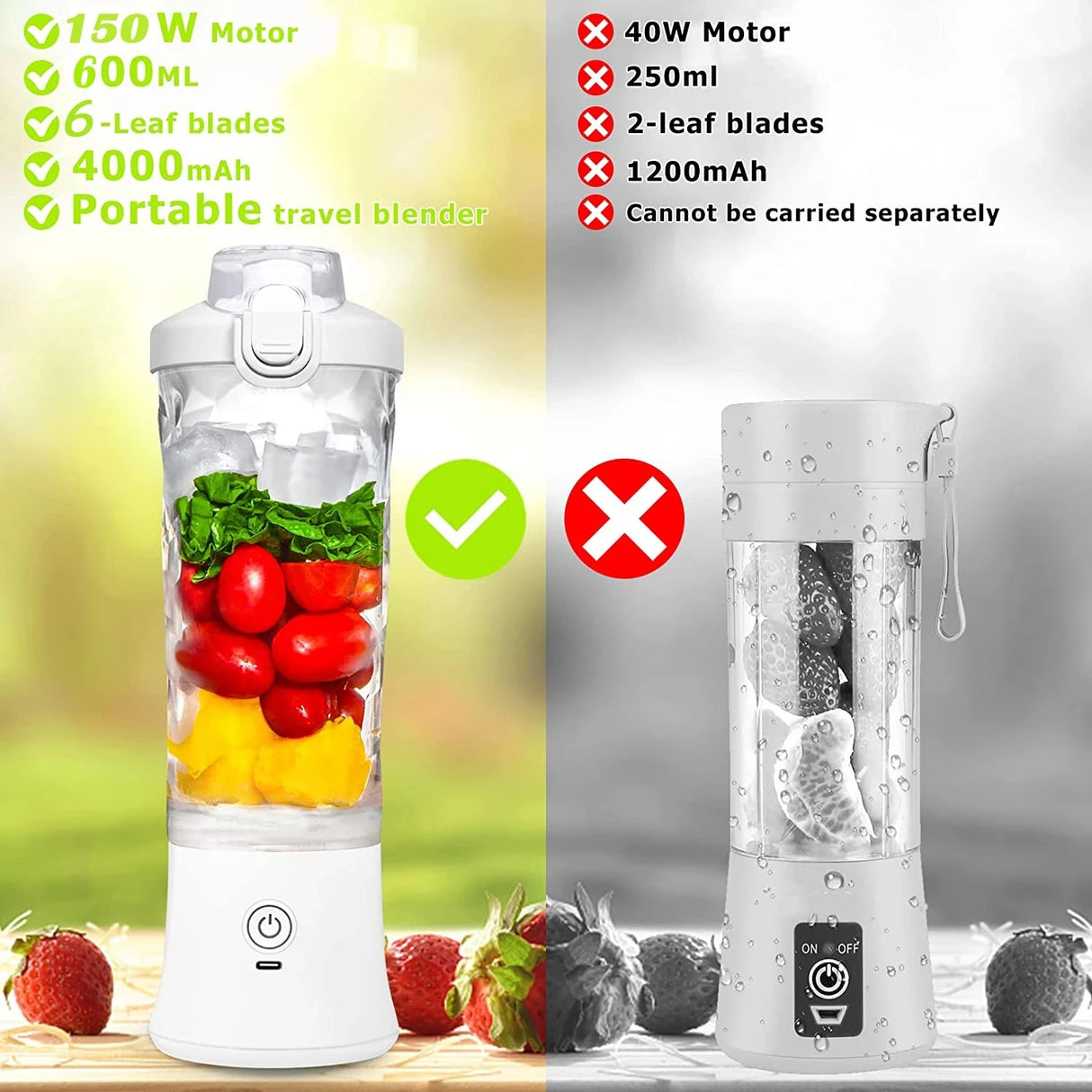 The New Portable Blender & USB Rechargeable