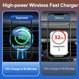 Wireless Charging Magnetic Car Phone Holder