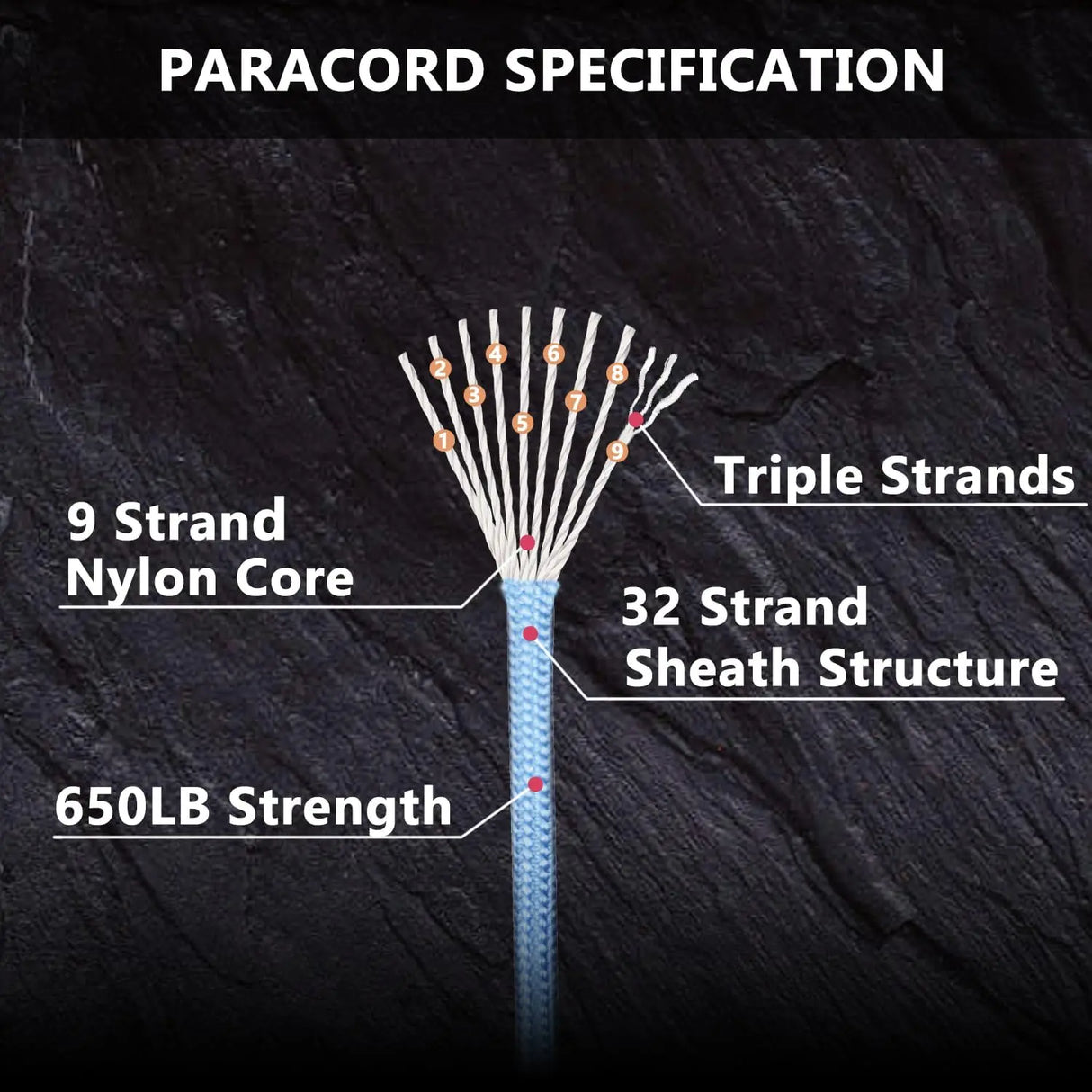 50m 650lb Military Paracord – 9-Strand 4mm Tactical Rope for DIY Bracelets, Lanyards, Dog Collars & Outdoor Gear
