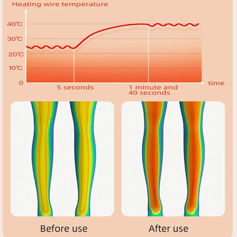 Heating and Vibration Knee Massage