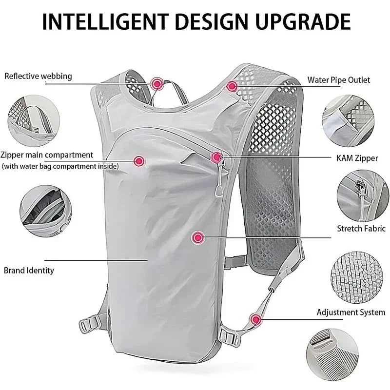 5L Running Hydration Vest Backpack – Lightweight Trail Running Pack with 1.5L Water Bladder for Hiking, Cycling & Marathons